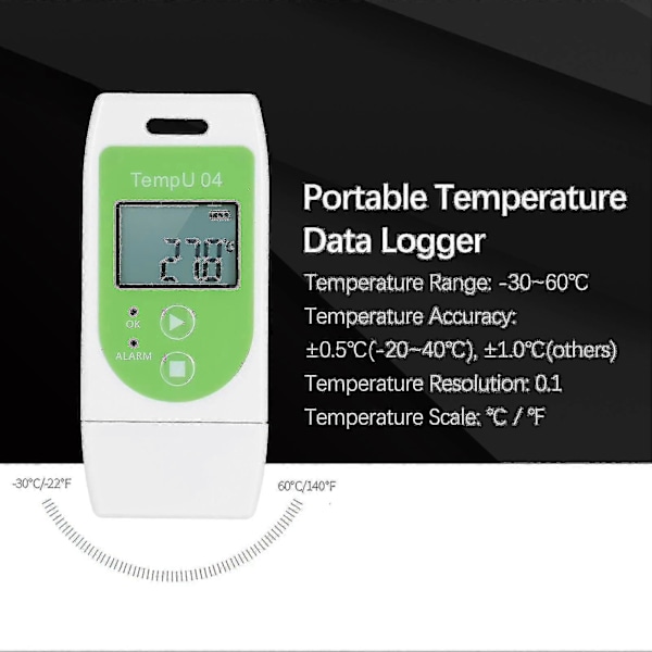 Data Logger - Multifunksjons USB Temperaturlogger - Gjenbrukbar Temperaturregistrering med 32 000 Opptakskapasitet