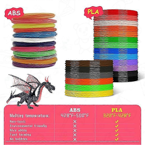 3D Pen Filament PLA Refills 20 Farver, 5 m pr. Farve Total 100 m 1.75mm Premium Filament til 3D Print Pen Medfølger