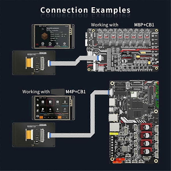 TFT35 SPI V2.1 Grafisk Smart Display Kompatibel BTT Manta M8P/M4P/M5P, Manta E3EZ Kontrolkort