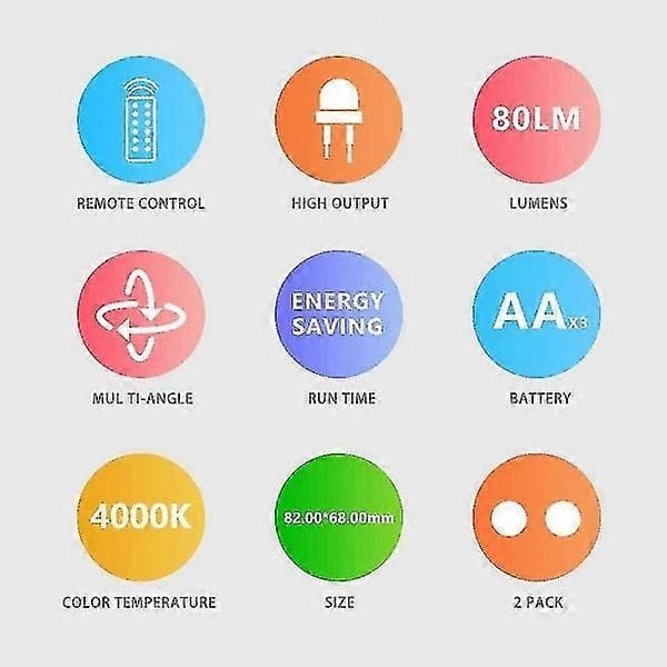 2 trådløse spotlights batteridrevne billedlamper mini accentlys