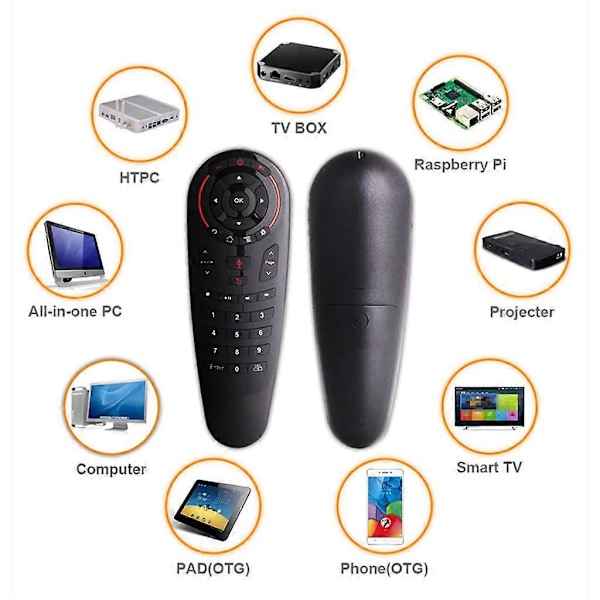 Professionell G30S Fjärrkontroll för Android TV-box, IR, Inlärning, 2.4G