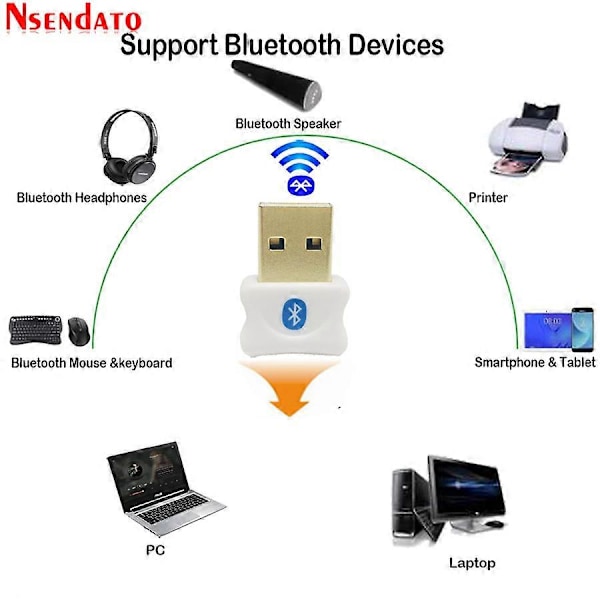 Mini USB Bluetooth V5.0 Receiver Adapter USB Trådløs Bluetooth 5.0 Musik Lyd Receiver Dongle til Computer PC Trådløs Mus