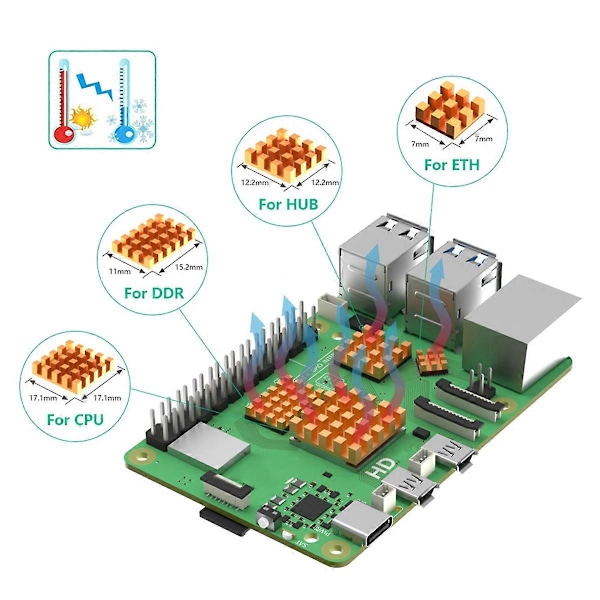 Case til Raspberry Pi 5, med 4010 PWM-blæser og kobberkøleplader