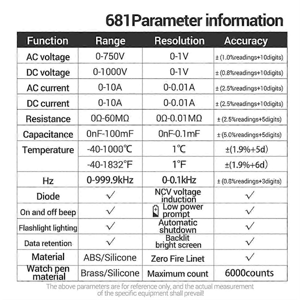 681 Uppladdningsbar Digital Multimeter Beröringsfri Spänningstestare Spänningsmätare LCD-Skärm Strömtest