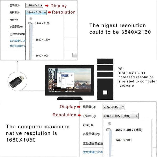 1 st 4K Displayport Dummy Plug DP Virtuell Skärmadapter Grafikkort Cheater EDID Headless Ghost Emulator Black