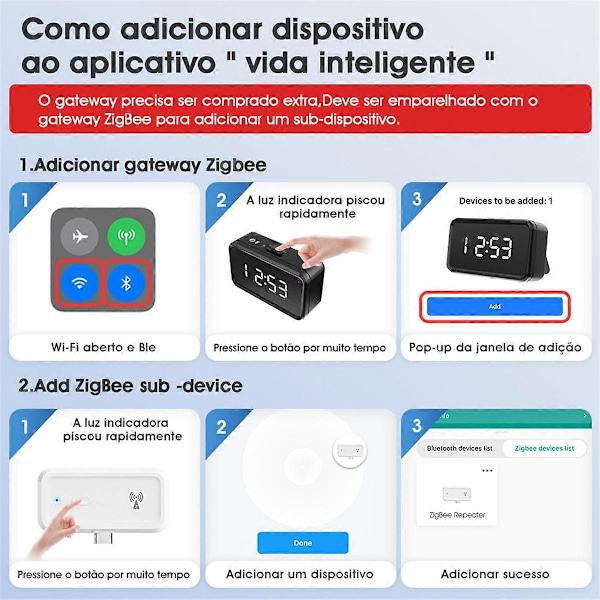 Ny Tuya Smart Home Zigbee Repeater Typ-C Förlängare Signal Expansion mission Repeater Gateway W