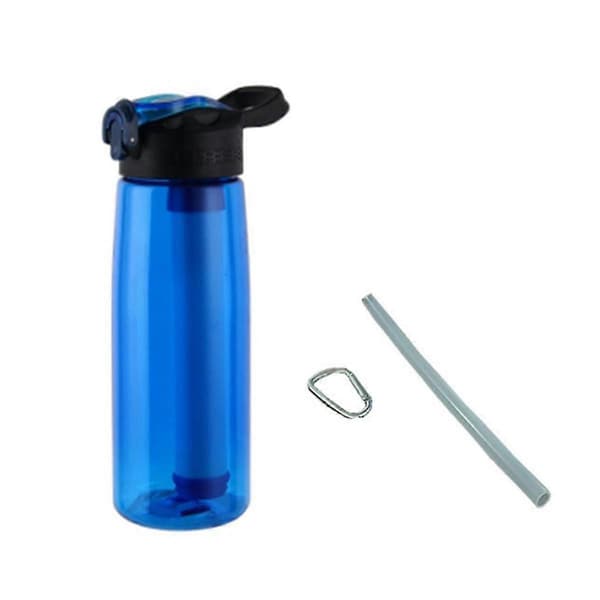Vattenflaska med integrerat filter och låsbart lock för resor och camping
