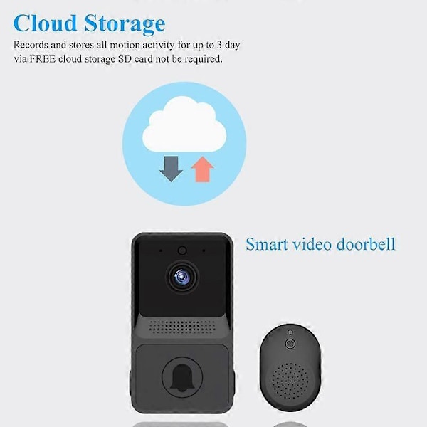 Trådlös Fjärrkontroll Video Dörrklocka, Smart Video Dörrklocka Hem Intercom HD Mörkerseende Wifi Laddning, Smart Dörrklocka, Tvåvägssamtal, Appkontroll