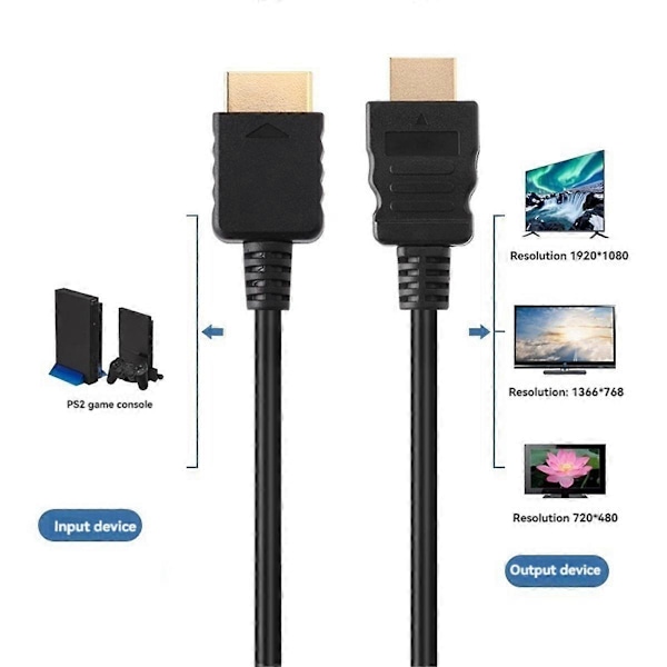 PS2 -yhteensopivaan adapteriin 1080P Kuvanlaadun Skaalaus -yhteensopiva Muunninkaapeli PS2 C:lle