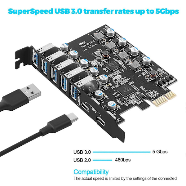 PCIe till USB Expansionskort PCI-e till Typ C (2) Typ A (3) Adapterkort 4Pin Ström