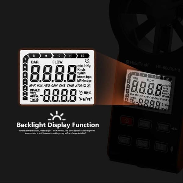 Digitalt håndholdt anemometer vindhastighetsmåler CFM luftvolumtermometer vanntett multifunksjon Wi