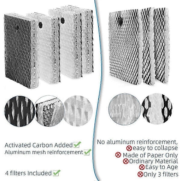 HWF100 Luftfugter Væge Filter E Erstatninger til HWF100-UC3 BWF100 Luftfugtere - 12 Pak