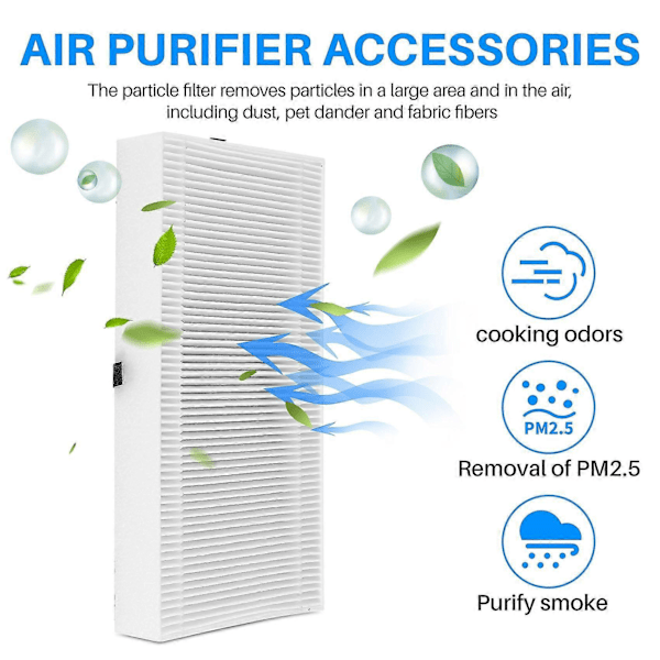 2-pak luftrenserfilter til HRF201B, erstatnings U HEPA-filter til FRF102B & Filter U, HRF201B, HHT290, Et
