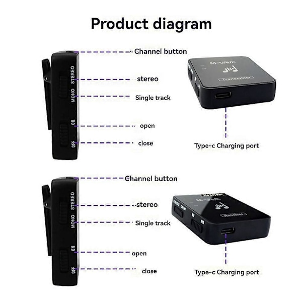 M-VAVE M8 WP-10 Trådløs Hovedtelefon Monitoring Receiver