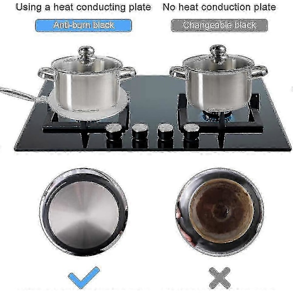 Induksjonsadapter, induksjonstopp-konverteringsplate, varmesprederringplate i rustfritt stål for induksjonstopp med varmebestandig håndtak (20 cm)