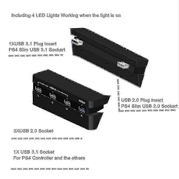 PS4 Spelkonsol Hub, 4 USB-portar Hub för PS4, USB 3.1