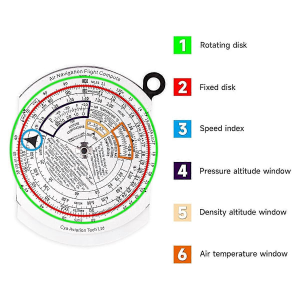 E6B Metall Flygdator, Flygaluminium Flygdator, B