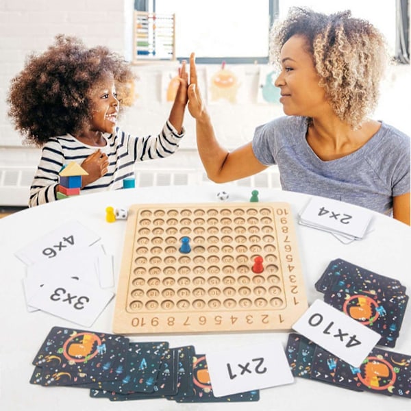 Lære Matematikk Multiplikasjon 9 x 9 Teller Læringsbrett for Barn i Barneskolealder 3 4 5