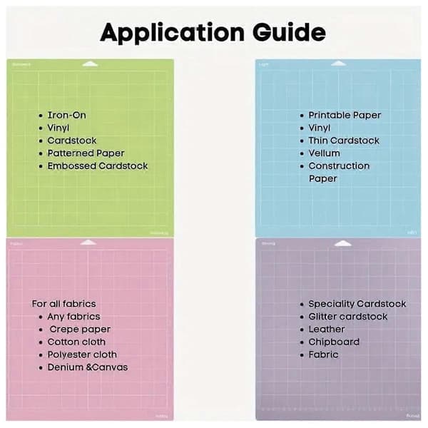 Ersättningsskärmatta för Cricut Maker 3, 3-pack Mix