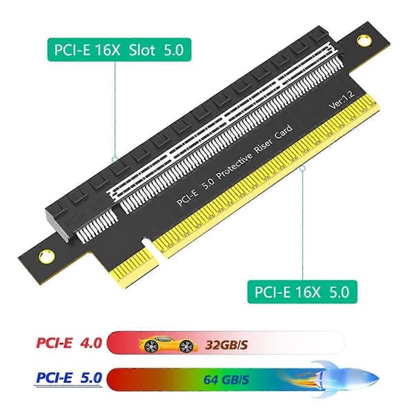 PCI-E Express 5.0 16X Han til Hun Forlænger Riser Kort Adapter