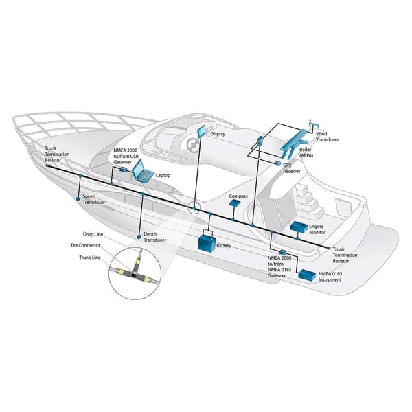 For NMEA 2000 T Terminator Backbone-kabel med 3A sikring 1m Universal for Simrad-nettverk