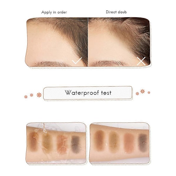 Hårlinjepudder til dækning af udgroninger og makeup concealer til tyndt, luftigt hår