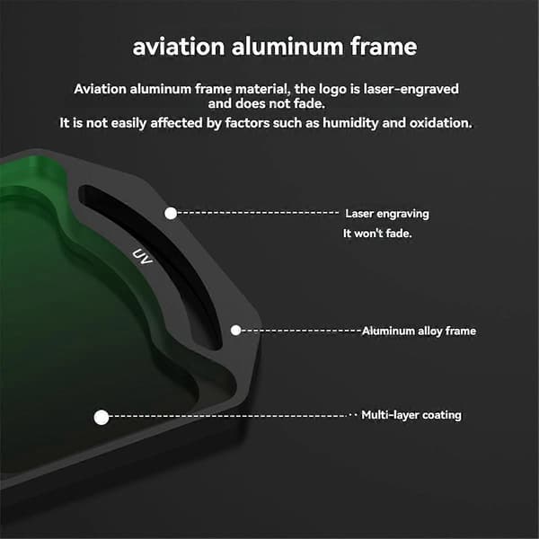 ND Lens Filter til O4 Air Unit Pro Optiske Glaslinser