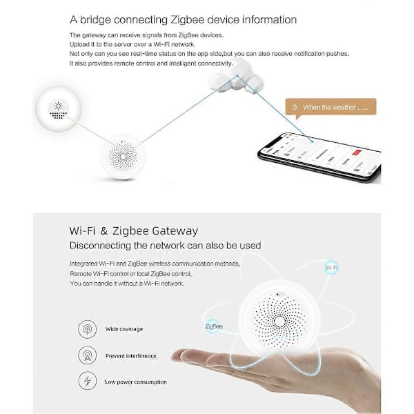 Tuya Zigbee Smart Lyssensor Lysstyrkesensor
