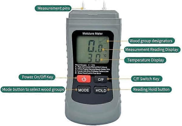 Fugtighedstester, Træfugtighedstester, Pin Insertion HD Digital Display Hygrometer, Omgivelsestermometer, Detektor til træ og byggematerialer
