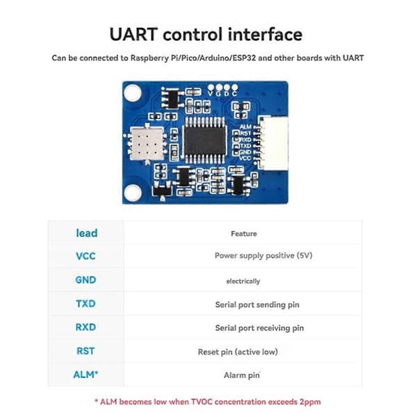 TVOC Gassensor Utvidelseskort Modul UART Kommunikasjon