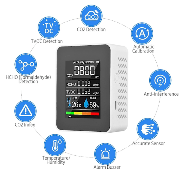 Bærbar Luftkvalitetsmåler Indendørs CO2 Detektor 5 i 1 Formaldehyd HCHO TVOC Tester LCD Temperatur