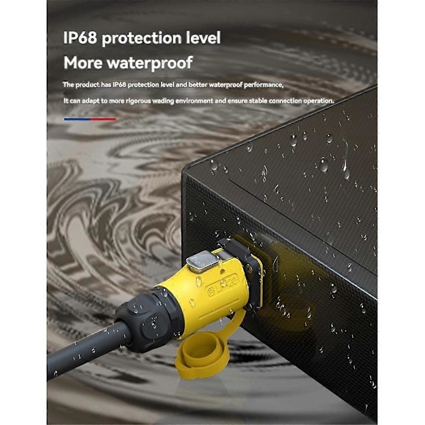 LP-20 RJ45 Vandtæt Konnektor Sæt CAT6 IP68 Vandtæt Konnektor RJ45 Panelmonteret Stik Netværkskabel Adapter B