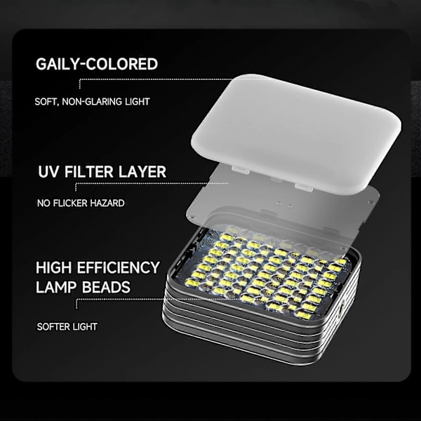 Mini RGB Täyttövalo LED Videovalo 2500K-9000K Himmennettävä 8 Kohtauksen Valotehostetta Videoneuvotteluun L