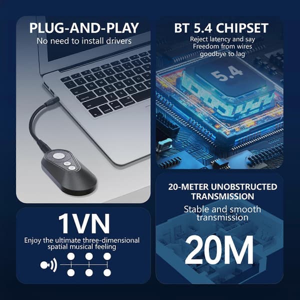 1 Sett AUX Adapter 3.5mm Sender & Mottaker Bluetooth-kompatible Konverteringsadaptere for PC Datamaskiner Laptoper Høyttaler