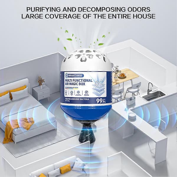Air Magic Box, Multifunctional Vacuum Cleaner Automatic Dust Collection Box for Indoor Use, Air Purification Vacuum Cleaner Magic Box 1st