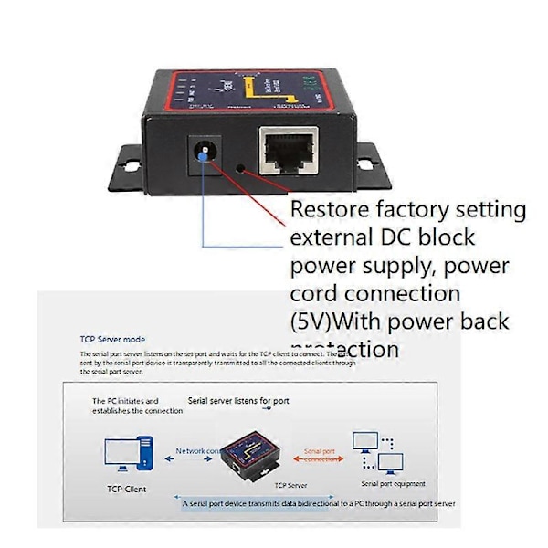 Industriell Modbus Seriell RS232 RS485 RS422 til Ethernet Konverter Enhetsserver RTU/UDP RJ45 til RS232