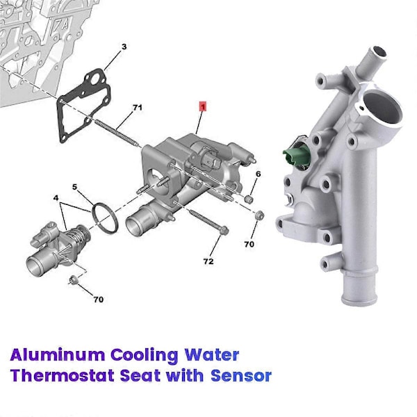 Aluminium Kølevand Termostat Sæde med Sensor 9687927980 1338AV til 307 406 407 C5 C4 1336.X9