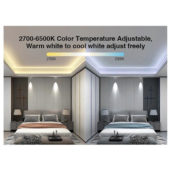 Tuya Zigbee 3.0 RGB Controller TUYA Smart Life APP Kontrol Dæmper