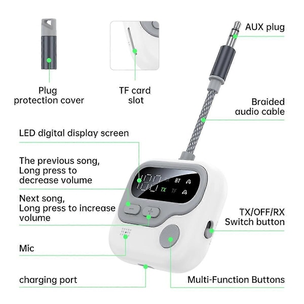 Fly Bluetooth 5.4 Adapter 3.5mm AUX Jack Trådløs Audio Sender Modtager til Fly, Flyselskab
