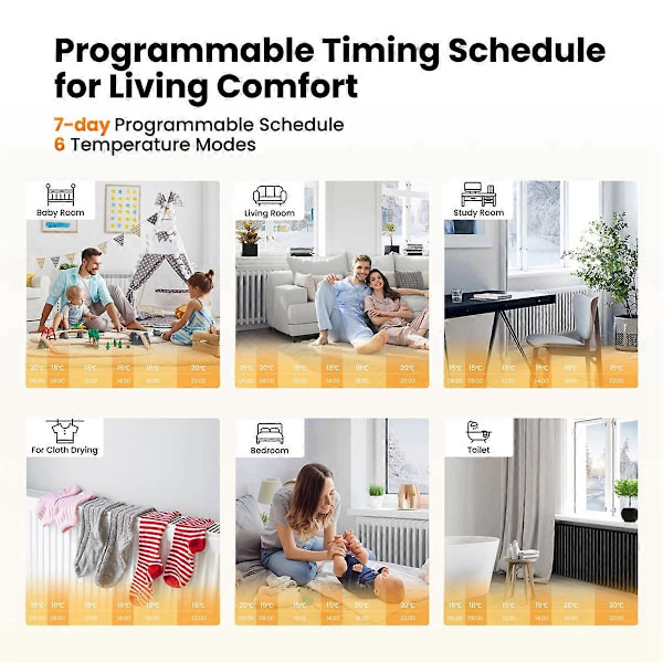 Smart Radiator Termostat, Programmerbar Temperaturreguleringsventil