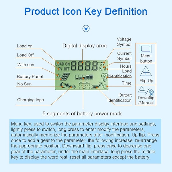 100A MPPT Solcelle Opladningscontroller 12/24V Auto Fokus Solpanel Controller Batteri Intelligent Regulering