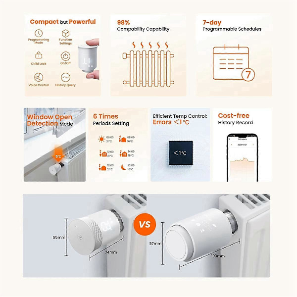 Smart Radiator Termostat, Programmerbar Temperaturreguleringsventil