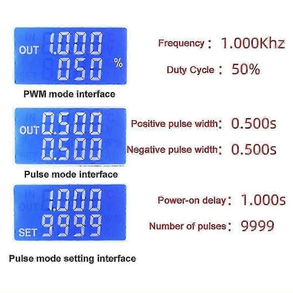 DC3.3-30V Høy Effekt PWM Driver Motor Hastighetskontroller