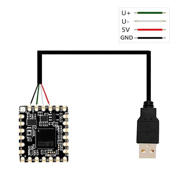 Til Raspberry Pi Pico 2 Stempelhul Udviklingskort RP2350-Core-A
