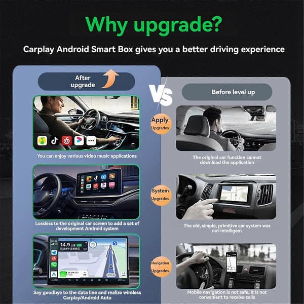 Trådlös CarPlay Android 11 Mini Box Trådlös Android Auto Ai Box Mini 2+16G WiFi CarPaly Smart Box