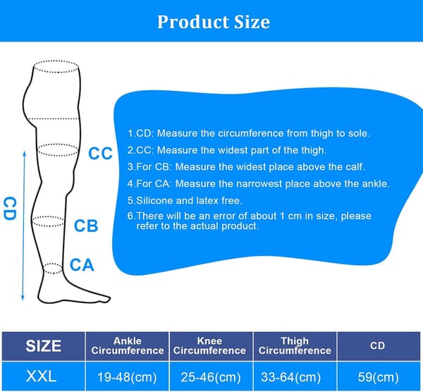 Thigh High Compression Strumpor för Kvinnor & Män, 15-21 mmHg, Stängd Tå för Ödem & Graviditet Level 1