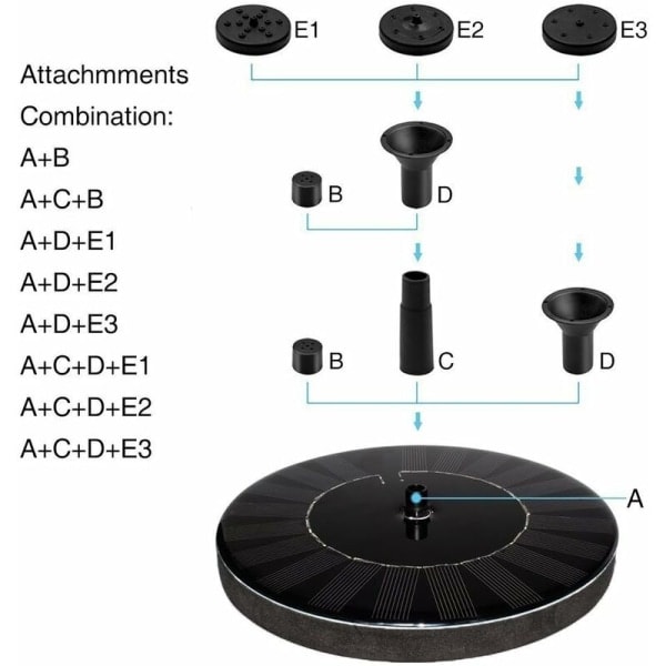 Soldrevet fontene med batteri 1,5W Utendørsfontene Vannfontene Hagedekorasjon Minipumpe Solcellepumpe med batteri Utendørs