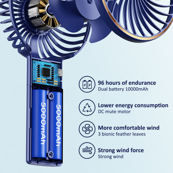 Käsikäyttöinen kannettava tuuletin - USB-ladattava henkilökohtainen tuuletin