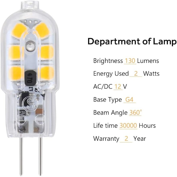 G4 LED-pærer – 5-pakning, varm hvit, 2W, flimmerfri, 360 graders strålevinkel, erstatning for 15W halogenpærer med frostet deksel. transparent