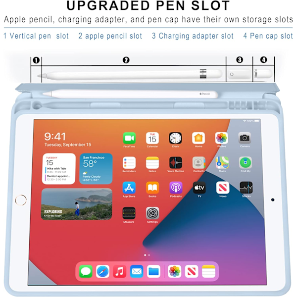 Etui for iPad 10.2\" [7. generasjon 2019 & 8. generasjon 2020] [Hjørnebeskyttelse]